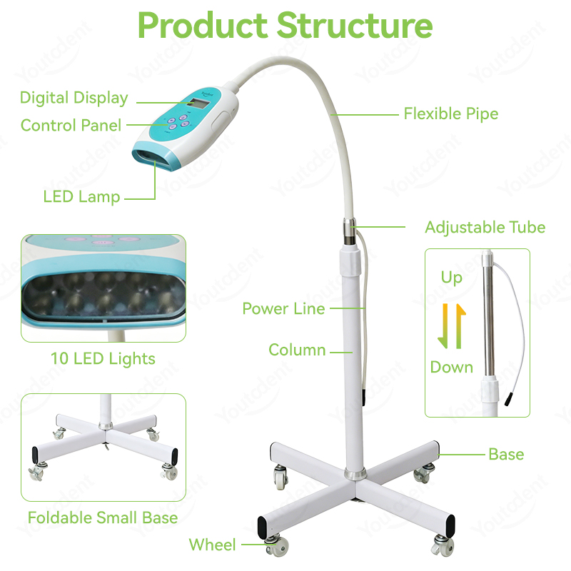 Mesin Pemutih Gigi 50W Layar S - Whitening Teeth Machine ulasan dan harga
