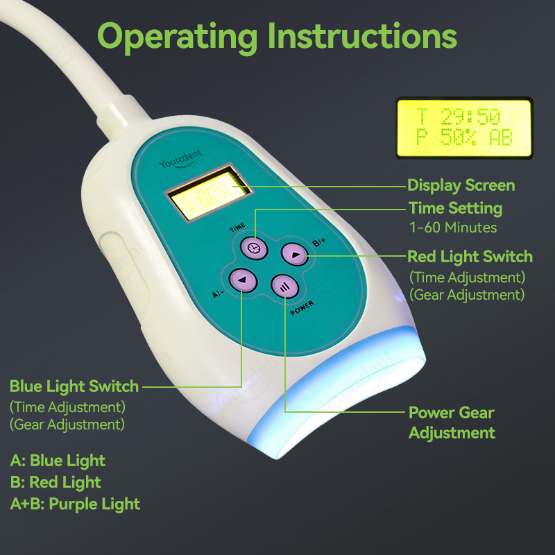 Mesin Pemutih Gigi 50W Layar S - Whitening Teeth Machine ulasan dan harga