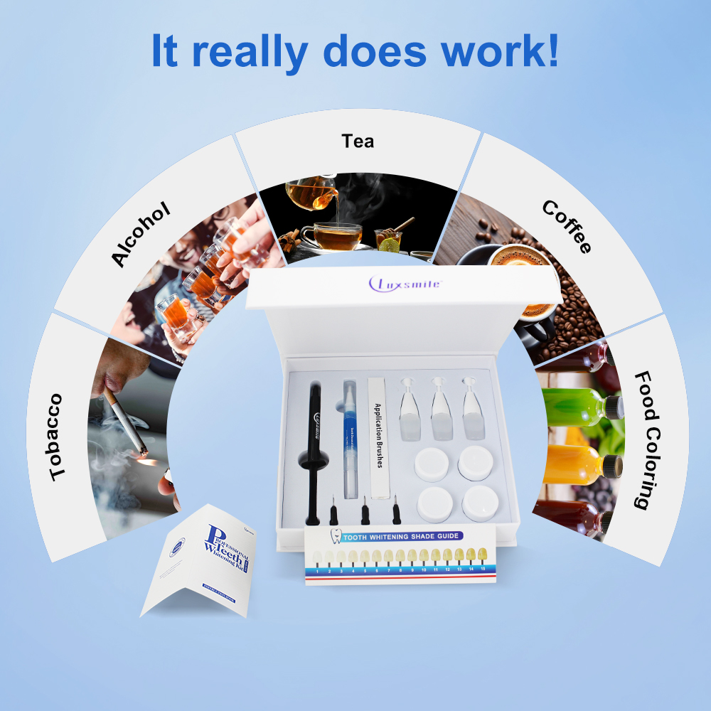 Kit Pemutih Gigi Agen Pemutih  - Teeth Whitening Kit At Home ulasan dan harga