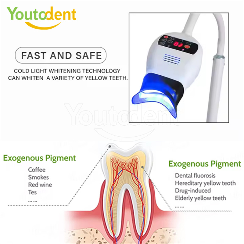 Lampu Cahaya 3 Warna Gigi Prof - Whitening Teeth Machine ulasan dan harga