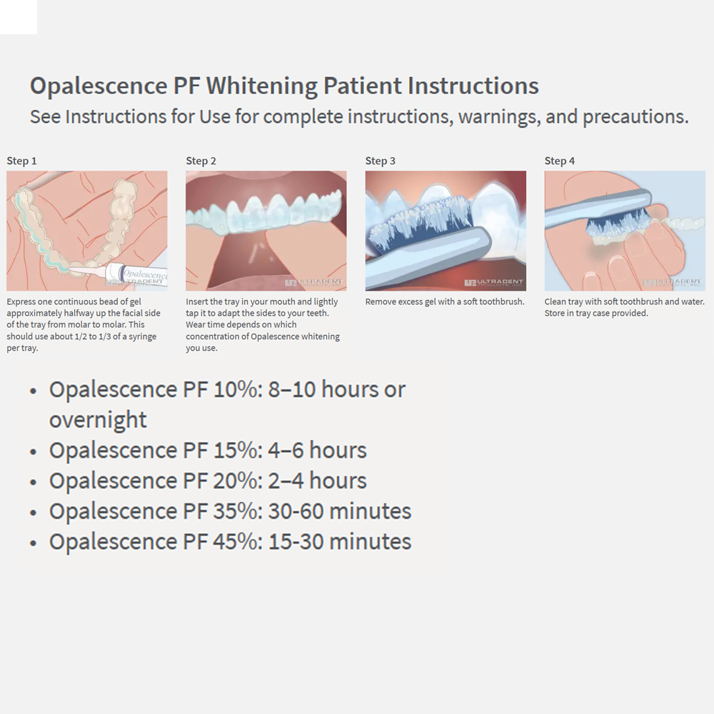 Opalescence Whitening 20% PF 2 - Teeth Whitening With Peroxide ulasan dan harga