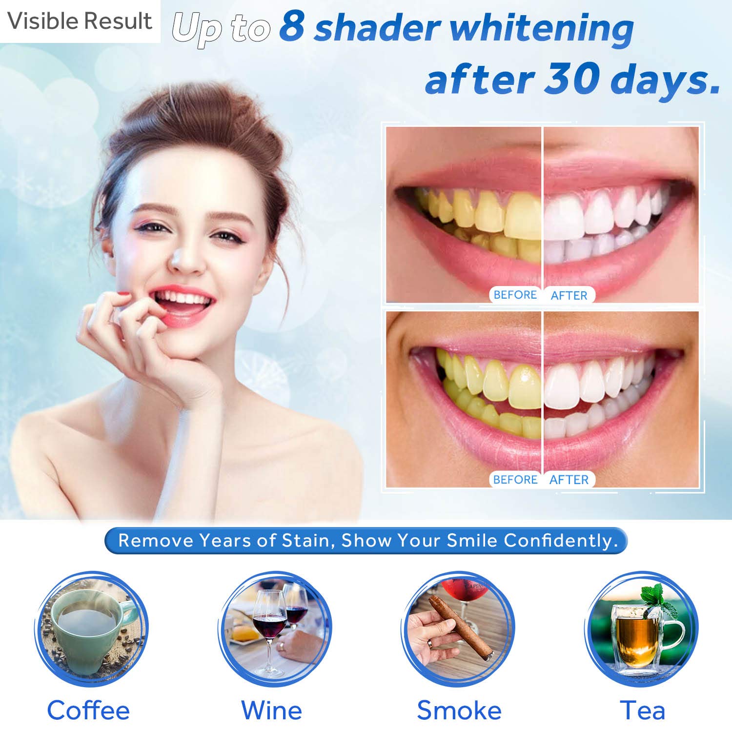Gel Pemutih Gigi Isi Ulang Syr - Teeth Whitening Ai ulasan dan harga
